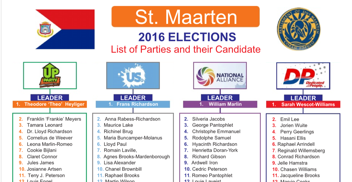 Sint Maarten Elections 2016